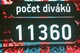 Návštěvnost na českých stadionech